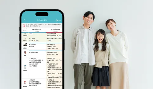 ファミリスト家族年表画面